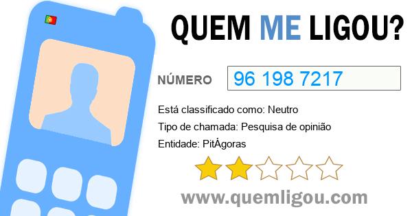 Quem me ligou do 961987217